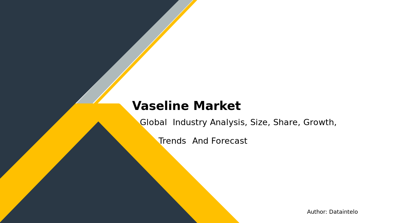 Vaseline Market Report | Global Forecast From 2025 To 2033
